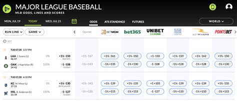 MLB Odds & Betting Lines at OddsTrader.